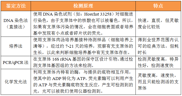QQ截圖20221130135707.png